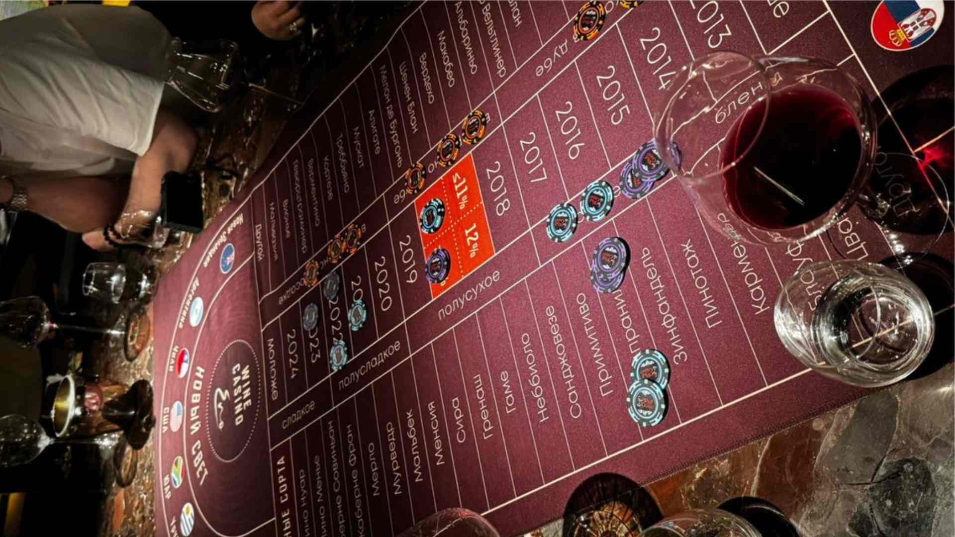 What Does the And Mean in Sports Betting and How It Is Used
